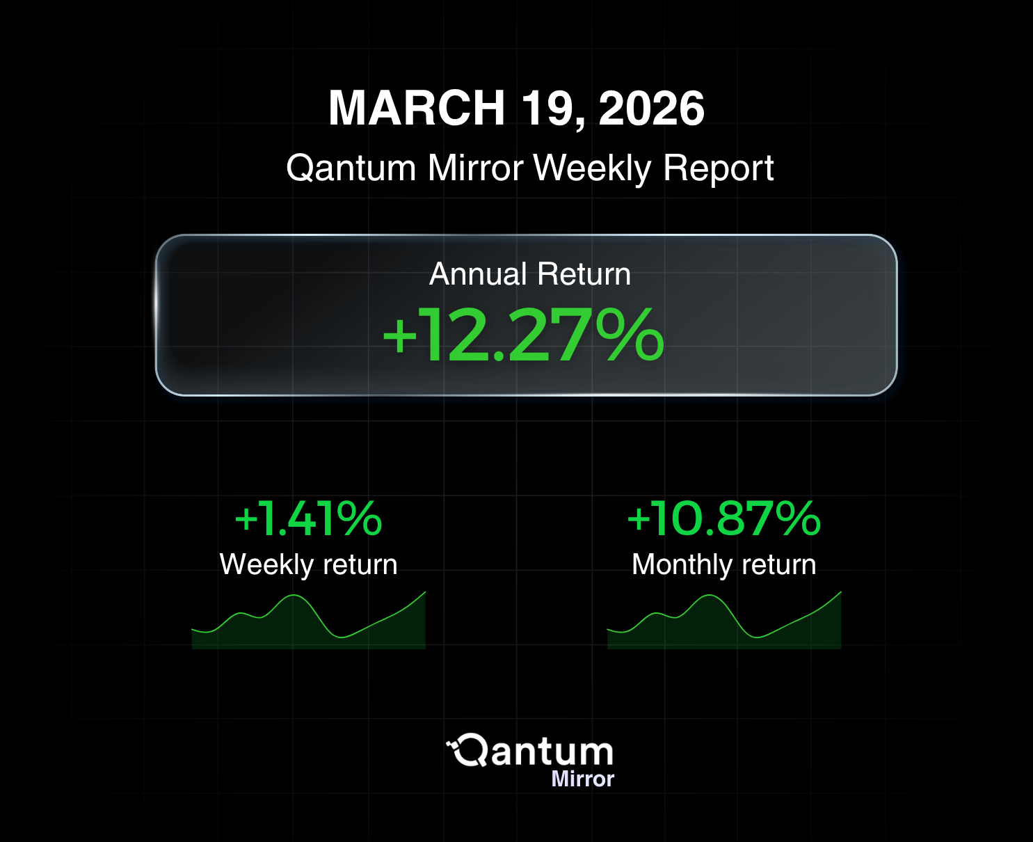Netflix Premium 4K 1 Mes — Slot Propio — USA